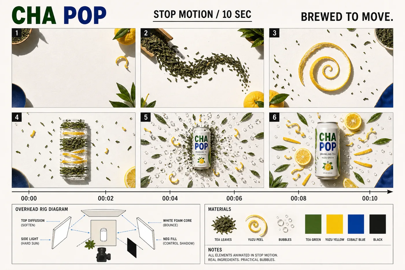 CHA POP ストップモーション 絵コンテの制作サンプル